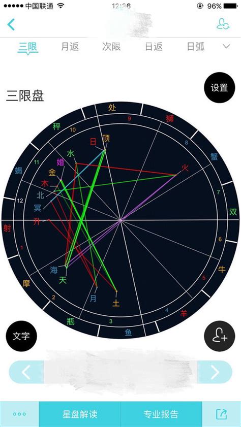 月亮金星同星座|本命盘中的月亮